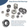 QUARKZMAN 6-Pack 6001 ZZ Deep Groove Ball Bearings, 12 x 28 x 8 mm, ABEC 5 view 4