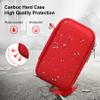 Canboc Carrying Case for Sony ZV-1 / ZV-1F / ZV-1 II Cameras, Red view 4