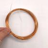 Geeyu 0.65 mm 0.41 mm 0.35 mm Spool Enameled Copper Wire 38 AWG 36 AWG 40 AWG 30 AWG QA-1/155 for Solenoids (OD 0.17 mm) view 1