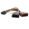 I39 Bolwins 17 cm Car Radio Adapter, DIN ISO Plug, 16-Pin Wiring Harness Compatible with JVC Car Radios view 2
