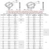 C-Clip External Retaining Rings, 20-Piece Set, 65Mn Steel, Various Sizes for Valves and Bearings (50 mm) view 2