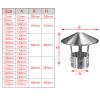 Chimney Rain Cap, 75–315 mm, Weather-Resistant Stainless Steel Chimney Cover view 2