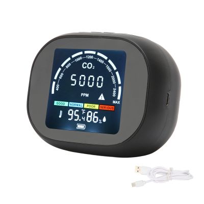 Infrared CO2 Meter with Thermometer, Hygrometer, and Alarm