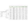 304 Stainless Steel Tri-Clamp Ring for Pipes, 1.5–6 in (Connection Sizes) (38 mm) view 2