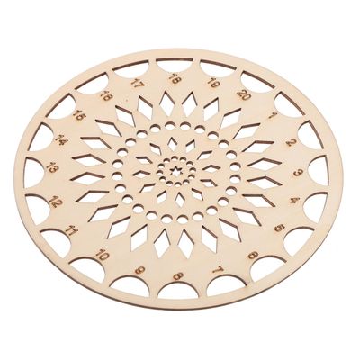 Milisten Embroidery Thread Organizer