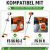 2-Pack C26-2 Replacement Trimmer Head 4002-710-2169 for STIHL view 3