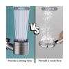 Portable Shower Head with 3 Speed Settings, Black, 5 Filters view 4
