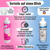 Bluecraft Rinse + abtyCAM Sanitary Fluid for Camping Toilets, Set of 2 x 1 L view 2