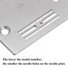 2-Pack E24 Needle Plate for Industrial Machines view 4