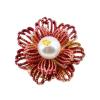 Button Covers for Women's Blouses and Accessories view 1