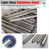 Conveyor Rollers for Warehouse and DIY Projects, Non-Powered Replacement Roller Track for Industrial Use view 4