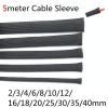 Expandable PET Cable Sleeve, 2–40 mm, Black, 5/10 m, Flame Retardant view 2