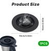 Splash Guard Compatible with Thermomix & Monsieur Cuisine view 2