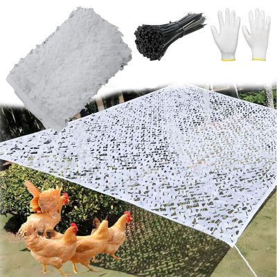 Camouflage Netting, Green Army Camouflage Privacy Screen (W1.5 x H10 m)
