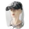 Outdoor Head Net - Anti-Fly and Protection Net view 2