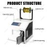 GTHTUHFD Automatic Twist-Tie Machine with Metal Wire for Closing and Bundling Bags, B view 3