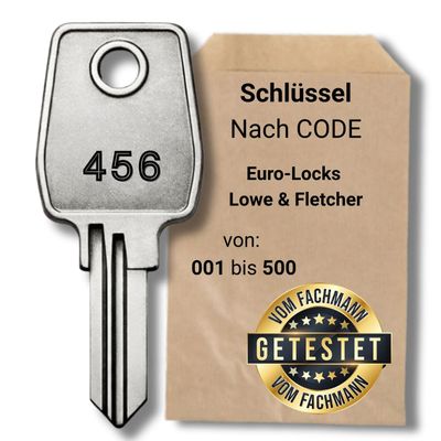 bayesen Replacement Key for Euro-Locks, Code 410