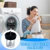 Washing Machine Drainage Pump Seal Cover view 3