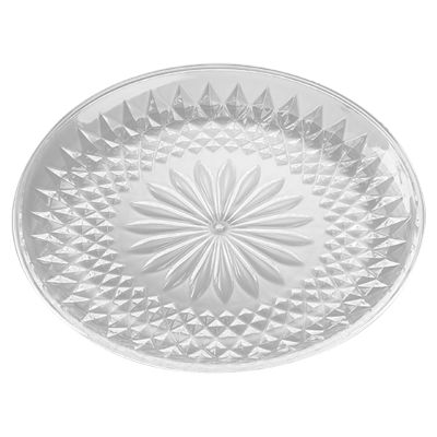 Round Serving Platters - Transparent Acrylic Snack Plate