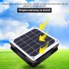 SIXRUN Solar-Powered Exhaust Fan with Monocrystalline Solar Panel view 3