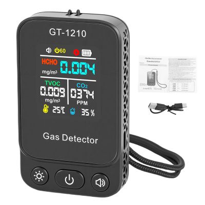 Fafeicy 5-in-1 Indoor Air Quality Tester, CO2 TVOC HCHO Detector with Temperature and Humidity Sensor