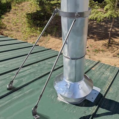 Stainless Steel Chimney Pipe Roof Brace Kit