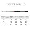 Shore Cast Sensitive Baitcasting Rod view 4