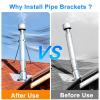 Outdoor Roof Chimney Support Bracket, Universal Steel Pipe Set view 4