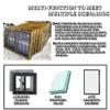Aluminum Basement Sliding Window with Screen and Tempered Glass, 31 x 22 in (W x H) view 3