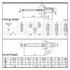 Aluminum Dome-Head Blind Rivet Set, M2.4/M3.0 view 2