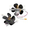 Range Hood Blower Motor 97012248, Quiet Operation view 3