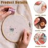 Magnetic Needle Minder view 4