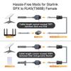Autilyshop CAT5e Ethernet Extension Cable for SPX to V2 Gen 2, IP68, 0.5 m, Gray (B Straight) view 3