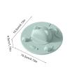 Thermal Silicone Canopy for Insulation view 2