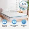 Ella Reversible Mattress Topper 90 x 200 cm, H2/H3, 5 cm, Gel Foam & Hypoallergenic Moon Foam view 3