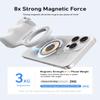TELESIN Fun Shot Smartphone Grip + 4-in-1 RGB Selfie Light Creator Kit view 4