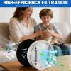 Replacement Filter for 5000 Series view 4