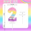 Koboko Rainbow Candle 2nd Birthday Girl view 2