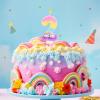 Koboko Rainbow Candle 2nd Birthday Girl view 4