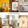 GOMAKERER 2 Sheet Dandelion Butterfly Stencil view 4