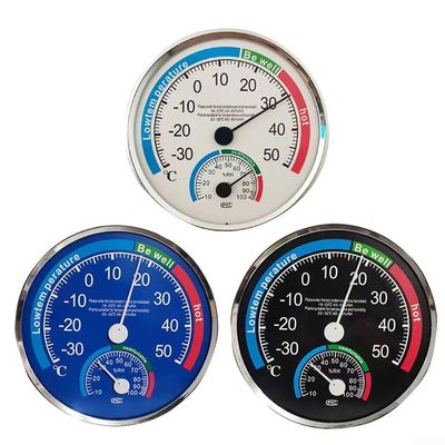 Wall-Mounted Indoor Climate Monitor