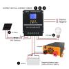 MPPT 100A Solar Charge Controller, 12V/24V/36V/48V, LCD, Dual USB view 4