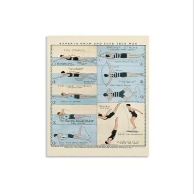 Antique Swimming and Diving Poster, Vintage Sport Art Print, Unframed 16 x 24 in (40 x 60 cm)