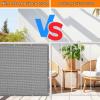 GUOJUN Balcony Privacy Screen 90 x 725 cm, Light Gray view 3