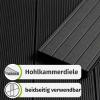 HORI Antigua WPC Decking Complete Set, Anthracite, 7 m² view 2