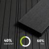 HORI Antigua WPC Decking Complete Set, Anthracite, 7 m² view 4