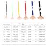 2 m AVSS Automotive Wire, 0.3, 5.85, 1.25 mm, PVC Insulation, Power/Speaker Audio Cable (White, 14 AWG) view 2