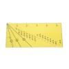 Haofy Seam Allowance Ruler view 2