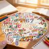 67 Meme Stickers for DIY Projects view 3