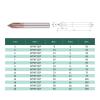 HRC58 3-Flute Solid Carbide Chamfer Mill, Countersink, V-Groove, 1 Pc (60°, 36 mm-3 x 50 mm) view 3